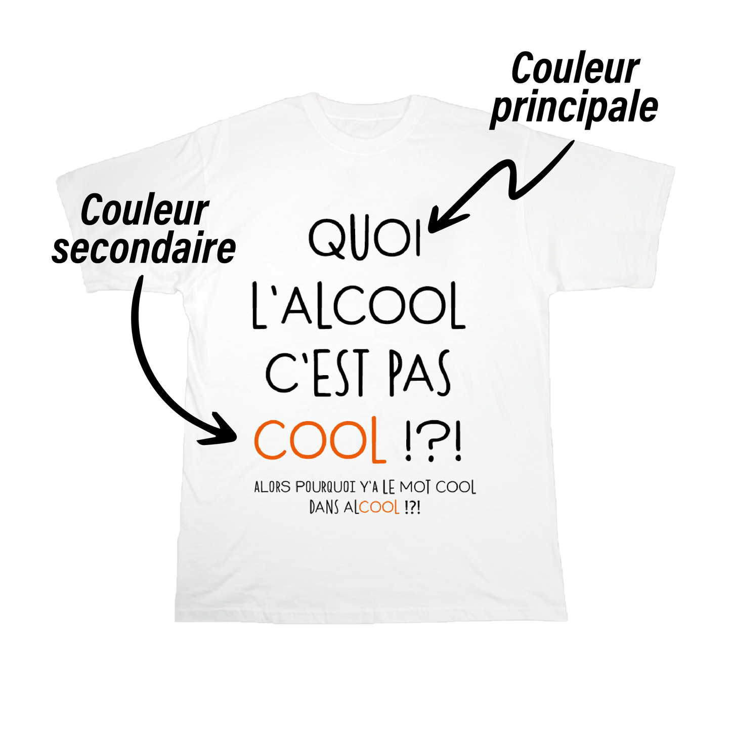 QUOI L'ALCOOL C'EST PAS COOL !?!