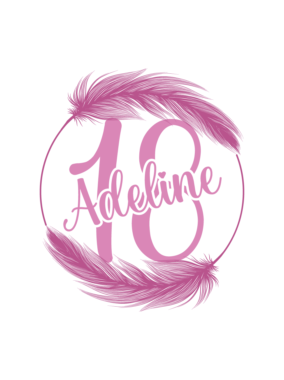 Gobelet Personnalisé Anniversaire "Rose"