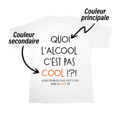 QUOI L'ALCOOL C'EST PAS COOL !?!